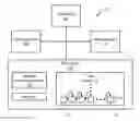Fig. 01 - Automated comprehension of natural language via constraint-based processing