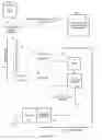 Fig. 01 - Agile Enterprise Globalization