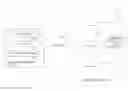 Fig. 01 - Processes to better support defensible disposal in records management