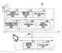 Fig. 01 - Document management system, document management method, and document management program