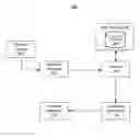 Fig. 01 - Managing questioning in a question and answer system