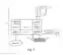Fig. 02 - Big data analytics brokerage
