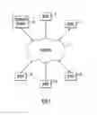 Fig. 02 - Searching documentation across interconnected nodes in a distributed network