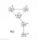 Fig. 04 - Searching documentation across interconnected nodes in a distributed network