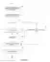 Fig. 06 - Processes to better support defensible disposal in records management
