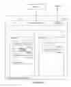 Fig. 07 - Processes to better support defensible disposal in records management