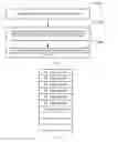 Fig. 02 - Processing method and touch terminal for merge and deduplication operations on contact entries