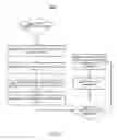 Fig. 09 - Systems and methods for prioritizing file uploads
