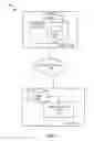 Fig. 02 - Scalable visualization of a product and its variants