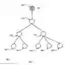 Fig. 02 - Method and/or system for transforming between trees and arrays
