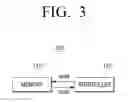 Fig. 06 - Method of generating secondary index and apparatus for storing secondary index