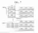 Fig. 10 - Method of generating secondary index and apparatus for storing secondary index
