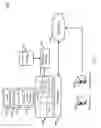 Fig. 02 - Virtual block devices