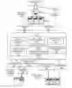 Fig. 01 - Data consistency management