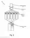 Fig. 03 - Data consistency management