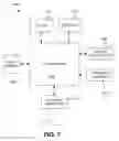 Fig. 09 - Opportunistically solving search use cases