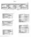 Fig. 08 - SYSTEM AND METHOD FOR DETERMINING SIMILARITIES BETWEEN ONLINE ENTITIES