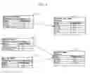Fig. 09 - SYSTEM AND METHOD FOR DETERMINING SIMILARITIES BETWEEN ONLINE ENTITIES