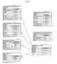 Fig. 10 - SYSTEM AND METHOD FOR DETERMINING SIMILARITIES BETWEEN ONLINE ENTITIES