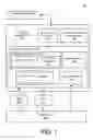 Fig. 02 - Query relationship management