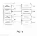 Fig. 07 - Query relationship management