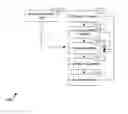 Fig. 01 - Reinforcement Learning Based Document Coding