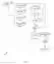 Fig. 06 - Reinforcement Learning Based Document Coding