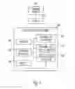 Fig. 02 - METHODS AND SYSTEM TO PROCESS STREAMING DATA