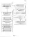 Fig. 04 - METHODS AND SYSTEM TO PROCESS STREAMING DATA