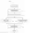 Fig. 01 - Computer-implemented system and method for integrating human observations into analytics data