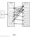 Fig. 03 - Devices, systems, and methods for context management
