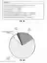Fig. 05 - Devices, systems, and methods for context management