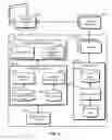 Fig. 06 - Devices, systems, and methods for context management