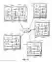Fig. 16 - Devices, systems, and methods for context management