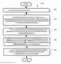 Fig. 01 - FINDING PATTERNS IN A KNOWLEDGE BASE TO COMPOSE TABLE ANSWERS
