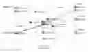 Fig. 01 - SYSTEM AND METHOD FOR GRAPHIC REPRESENTATION OF RELATIONSHIPS