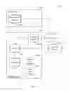 Fig. 02 - Database interface creation system and method