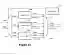 Fig. 41 - Method and apparatus for accelerated data translation using record layout detection