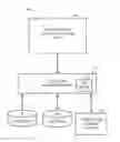 Fig. 01 - Mapping non-relational database objects into a relational database model