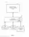 Fig. 02 - Mapping non-relational database objects into a relational database model