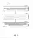 Fig. 03 - Mapping non-relational database objects into a relational database model