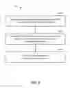 Fig. 09 - Mapping non-relational database objects into a relational database model