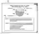 Fig. 01 - SYSTEM AND METHOD FOR SELECTIVELY GROUPING AND MANAGING PROGRAM FILES