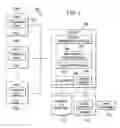 Fig. 02 - SYSTEM AND METHOD FOR SELECTIVELY GROUPING AND MANAGING PROGRAM FILES