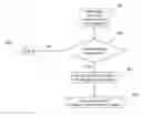 Fig. 01 - Input correction enhancement