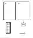 Fig. 08 - Categorisation system