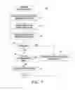 Fig. 08 - System And Method For Generating Labels To Characterize Message Content