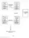 Fig. 09 - MATCHING INTERESTS OF USERS