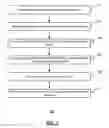 Fig. 04 - Generating unweighted samples from weighted features
