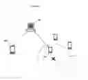 Fig. 02 - Method for providing on-demand digital representations other geographic locations